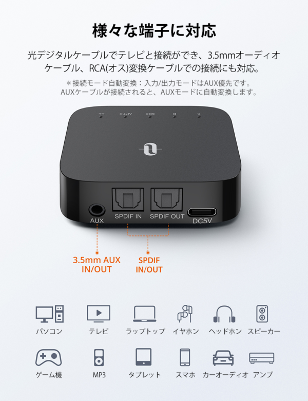 トランスミッター TT-BA09 Pro【aptX-LL / 低遅延 光/デジタル接続/送信受信両用】 | TaoTronics Japan